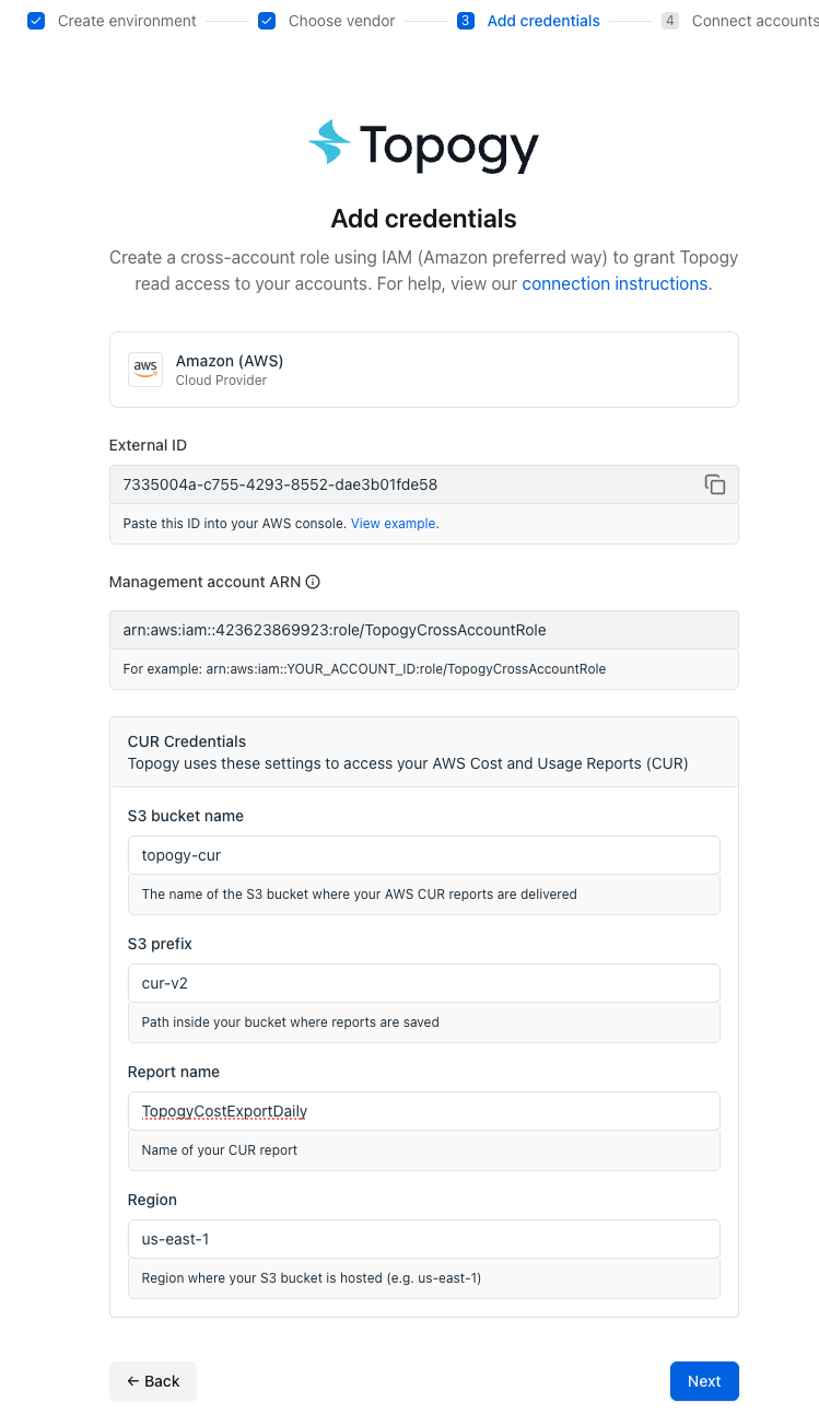 Topogy credentials page