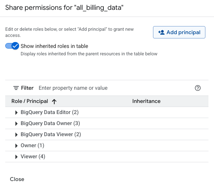 Manage Permissions