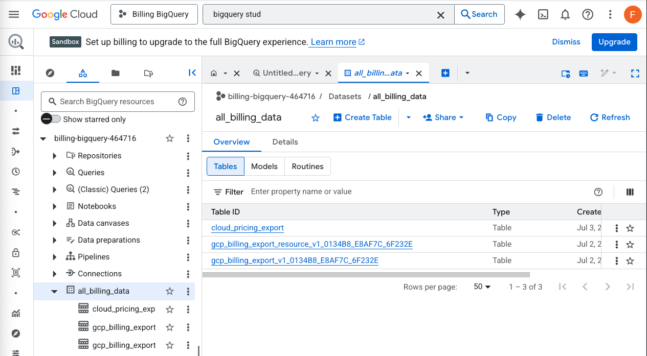 BigQuery dataset