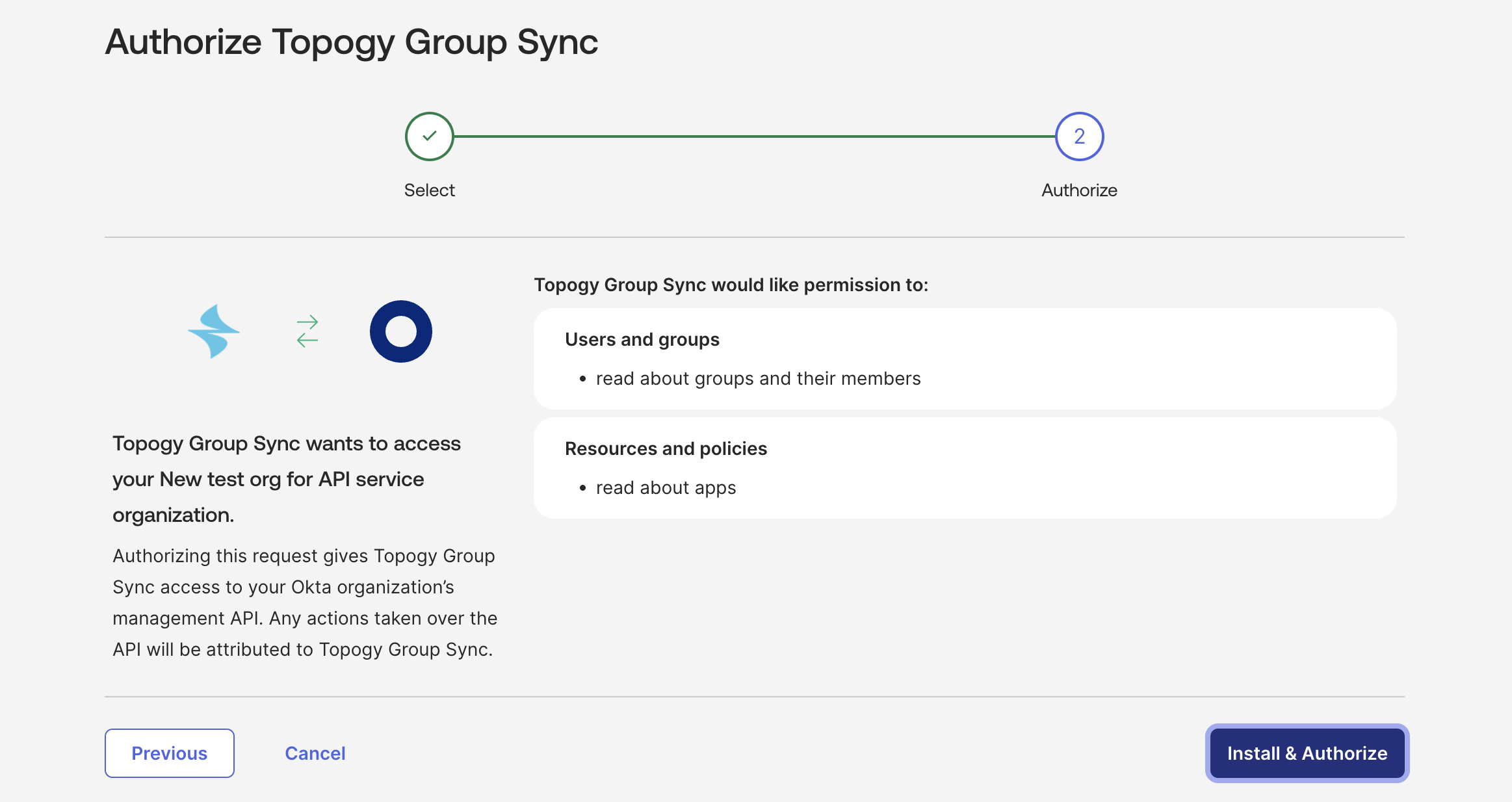 Authorize Topogy Group Sync — review the requested permissions and click Install & Authorize
