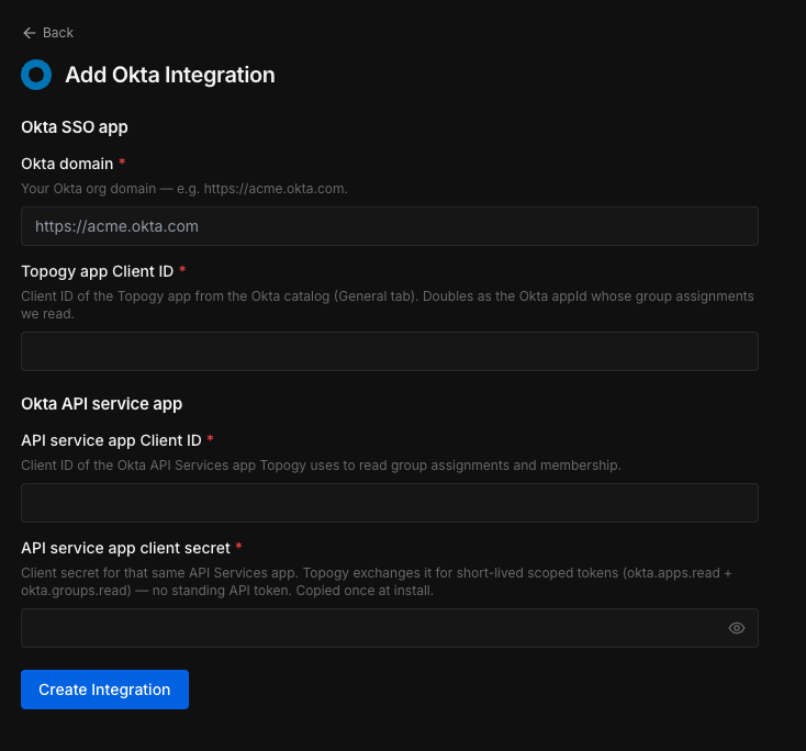 Topogy Add Okta Integration form showing fields for Okta domain, Topogy app Client ID, API service app Client ID, and API service app client secret
